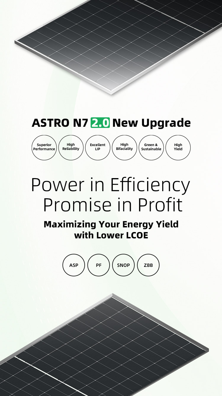 Astronergy High Efficiency Solar Panels | For A Greener World