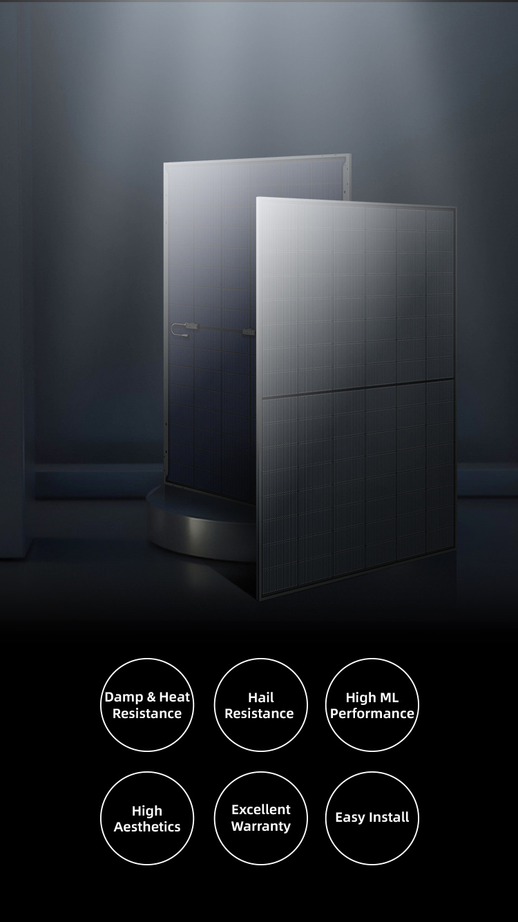 Astronergy High Efficiency Solar Panels | For A Greener World